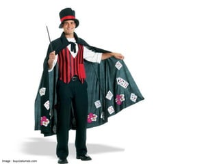 Image :  buycostumes.com 