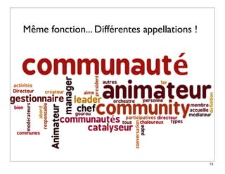 Même fonction... Différentes appellations !




                                              15
 