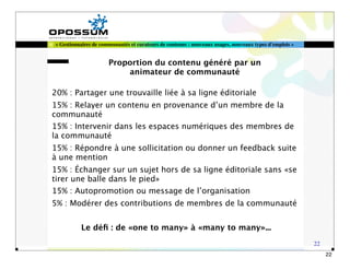 « Gestionnaires de communautés et curateurs de contenus : nouveaux usages, nouveaux types d'emplois »


                      Proportion du contenu généré par un
                          animateur de communauté

20% : Partager une trouvaille liée à sa ligne éditoriale
15% : Relayer un contenu en provenance d’un membre de la
communauté
15% : Intervenir dans les espaces numériques des membres de
la communauté
15% : Répondre à une sollicitation ou donner un feedback suite
à une mention
15% : Échanger sur un sujet hors de sa ligne éditoriale sans «se
tirer une balle dans le pied»
15% : Autopromotion ou message de l’organisation
5% : Modérer des contributions de membres de la communauté


          Le déﬁ : de «one to many» à «many to many»...
                                                                                                        22
                                                                                                             22
 
