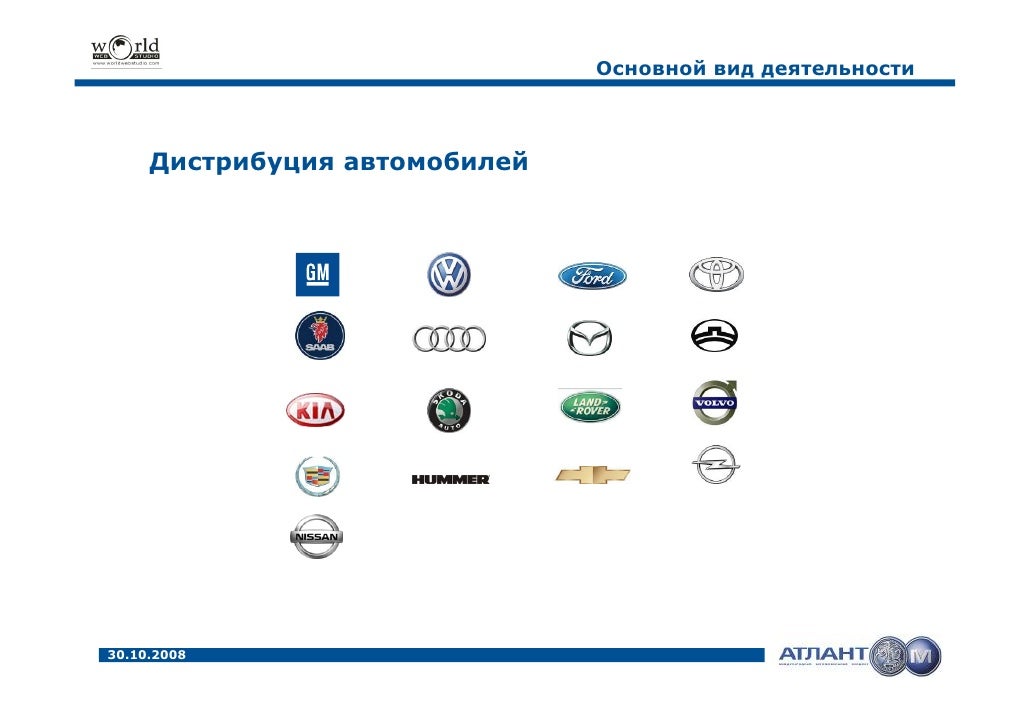 Дистрибуция автомобилей это