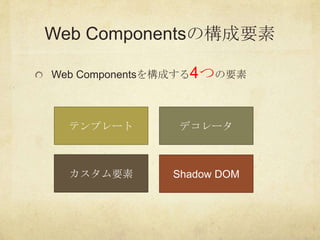 Web Componentsの構成要素

Web Componentsを構成する4つの要素



  テンプレート       デコレータ



  カスタム要素      Shadow DOM
 