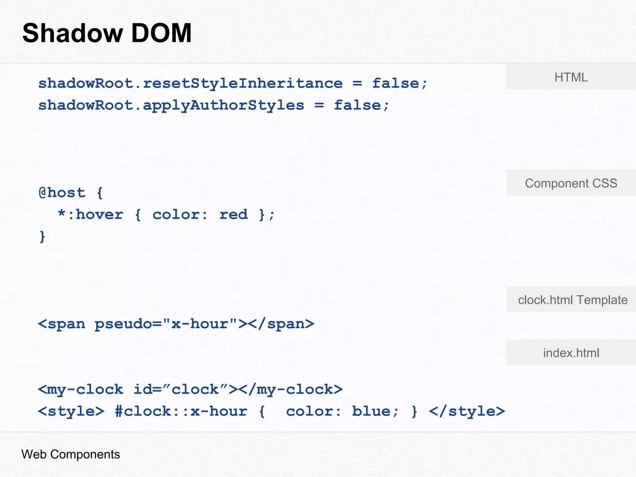 Shadow DOM
shadowRoot.resetStyleInheritance = false;
shadowRoot.applyAuthorStyles = false;
@host {
*:hover { color: red };
}
<span pseudo="x-hour"></span>
<my-clock id=”clock”></my-clock>
<style> #clock::x-hour { color: blue; } </style>
Web Components
HTML
Component CSS
clock.html Template
index.html
 
