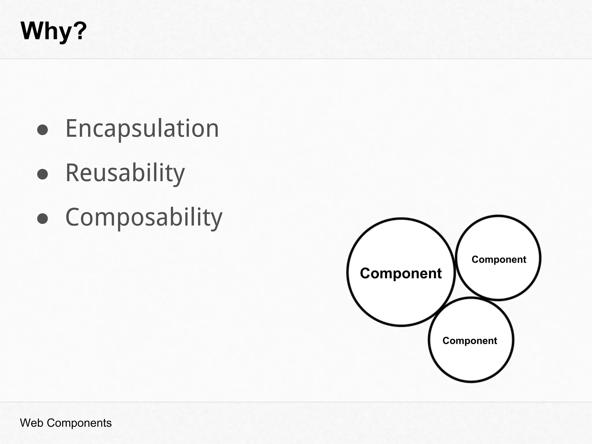 Why?
Component
Component
Component
● Encapsulation
● Reusability
● Composability
Web Components
 