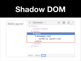 Shadow DOM

 