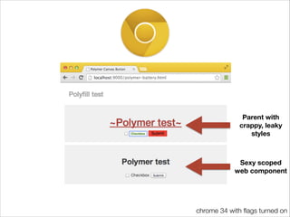 Parent with
crappy, leaky
styles

Sexy scoped
web component

chrome 34 with ﬂags turned on

 