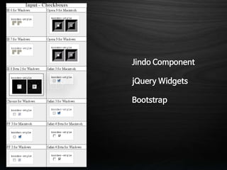 Jindo Component
jQuery Widgets
Bootstrap
 