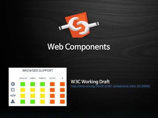 Web Components
W3C Working Draft
http://www.w3.org/TR/2013/WD-components-intro-20130606/
 