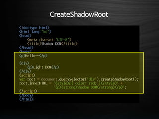 CreateShadowRoot
 