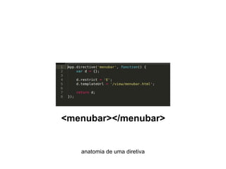 anatomia de uma diretiva
<menubar></menubar>
 