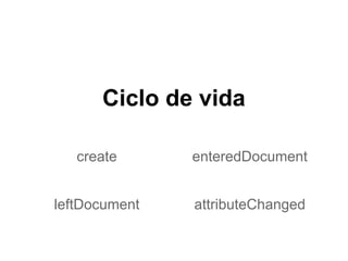 Ciclo de vida
create
leftDocument
enteredDocument
attributeChanged
 