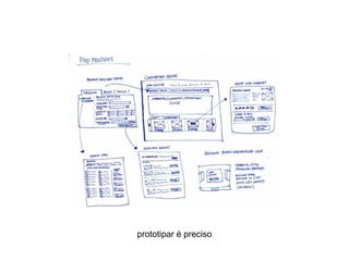 prototipar é preciso
 