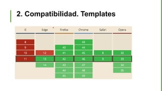 2. Compatibilidad. Templates
 
