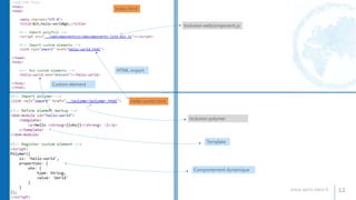 12
Inclusion webcomponent.js
Index.html
Hello-world.html
Inclusion polymer
HTML import
Template
Comportement dynamique
Custom element
 