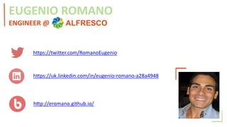 ENGINEER @
https://uk.linkedin.com/in/eugenio-romano-a28a4948
https://twitter.com/RomanoEugenio
http://eromano.github.io/
EUGENIO ROMANO
ALFRESCO
 