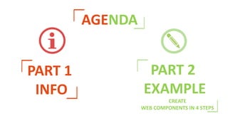 AGENDA
PART 1
INFO
PART 2
EXAMPLE
CREATE
WEB COMPONENTS IN 4 STEPS
 