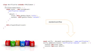 Web components | PPT
