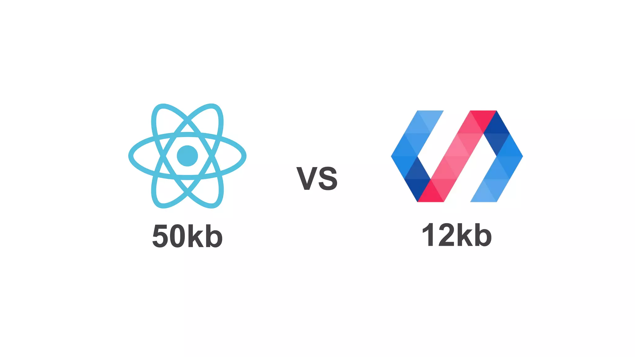 12kb50kb
VS
 