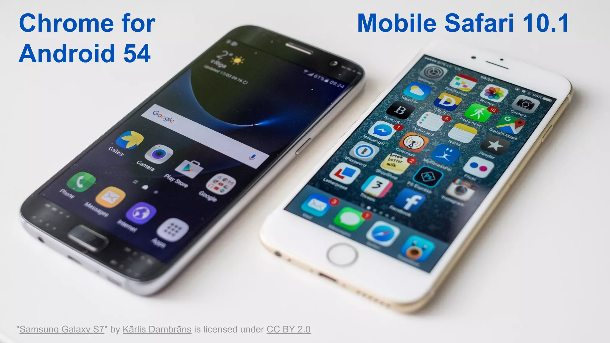 "Samsung Galaxy S7" by Kārlis Dambrāns is licensed under CC BY 2.0
Mobile Safari 10.1Chrome for
Android 54
 
