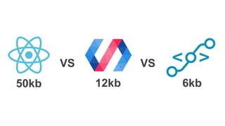 12kb50kb
VS VS
6kb
 
