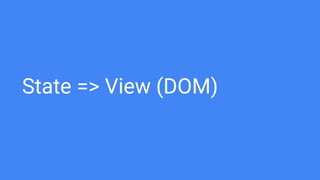 State => View (DOM)
 