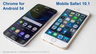 "Samsung Galaxy S7" by Kārlis Dambrāns is licensed under CC BY 2.0
Mobile Safari 10.1Chrome for
Android 54
 