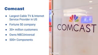 ● Largest Cable TV & Internet
Service Provider in US
● Fortune 50 company
● 30+ million customers
● Owns NBCUniversal
● 500+ Components
Comcast
© Comcast
 