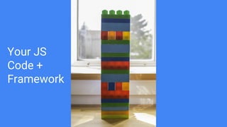 Your JS
Code +
Framework
 