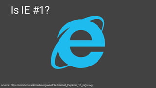 source: https://commons.wikimedia.org/wiki/File:Internet_Explorer_10_logo.svg
Is IE #1?
 