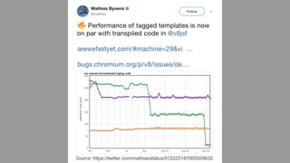 Source: https://twitter.com/mathias/status/912223187005509632
 
