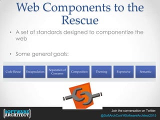 Join the conversation on Twitter:
@SoftArchConf #SoftwareArchitect2015
Web Components to the
Rescue
• A set of standards designed to componentize the
web
• Some general goals:
Code Reuse Encapsulation
Separation of
Concerns
Composition Theming Expressive Semantic
 