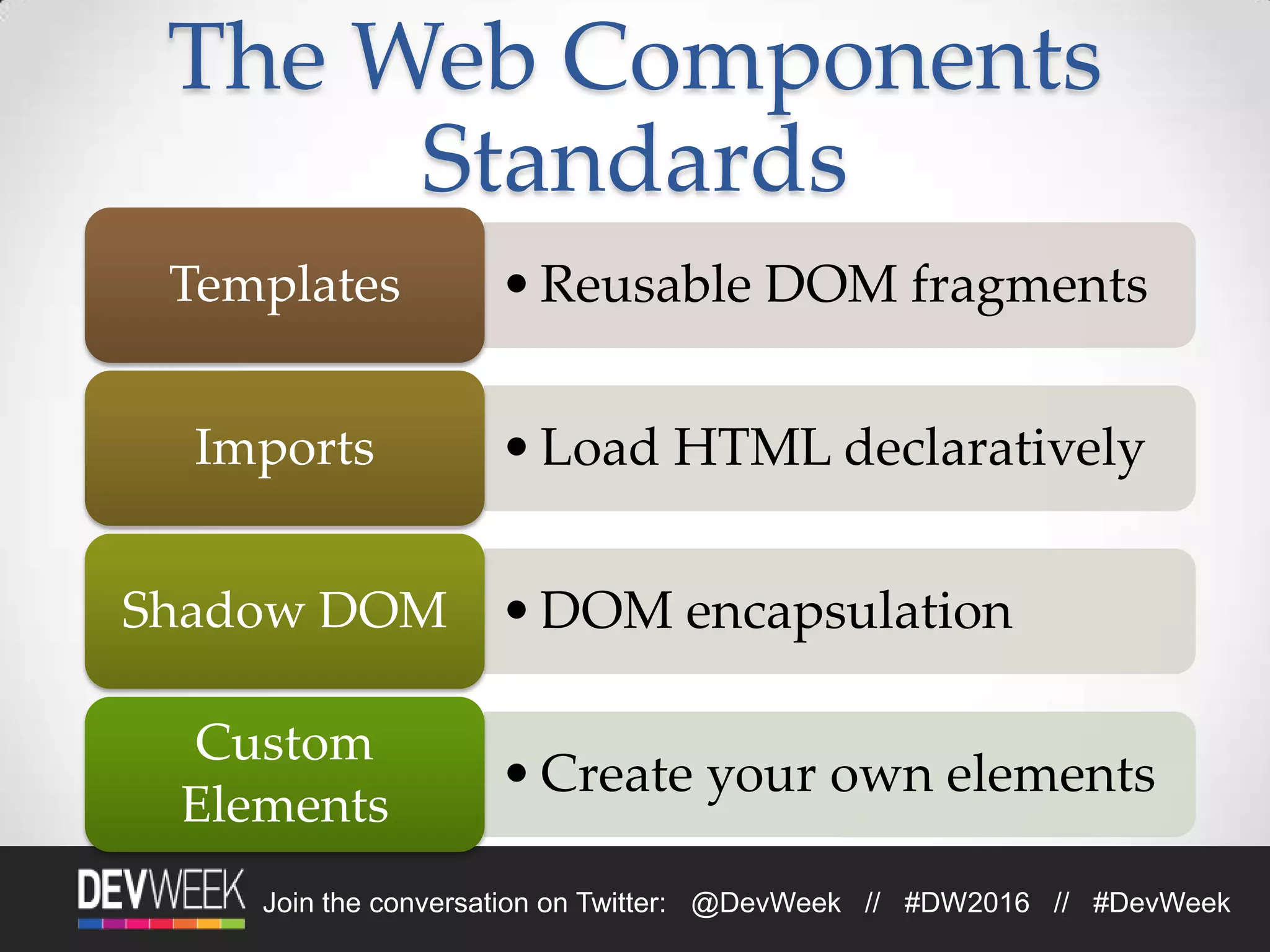 Join the conversation on Twitter: @DevWeek // #DW2016 // #DevWeek
The Web Components
Standards
•Reusable DOM fragmentsTemplates
•Load HTML declarativelyImports
•DOM encapsulationShadow DOM
•Create your own elements
Custom
Elements
 