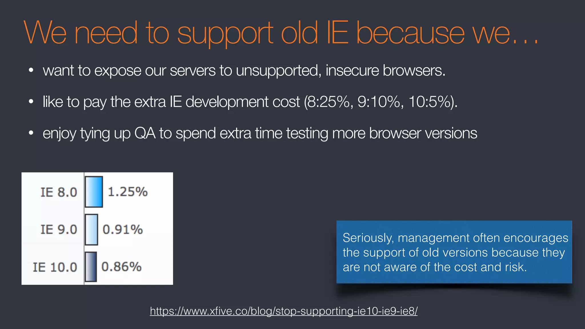 We need to support old IE because we…
• want to expose our servers to unsupported, insecure browsers.
• like to pay the extra IE development cost (8:25%, 9:10%, 10:5%).
• enjoy tying up QA to spend extra time testing more browser versions
https://www.xﬁve.co/blog/stop-supporting-ie10-ie9-ie8/
Seriously, management often encourages
the support of old versions because they
are not aware of the cost and risk.
 