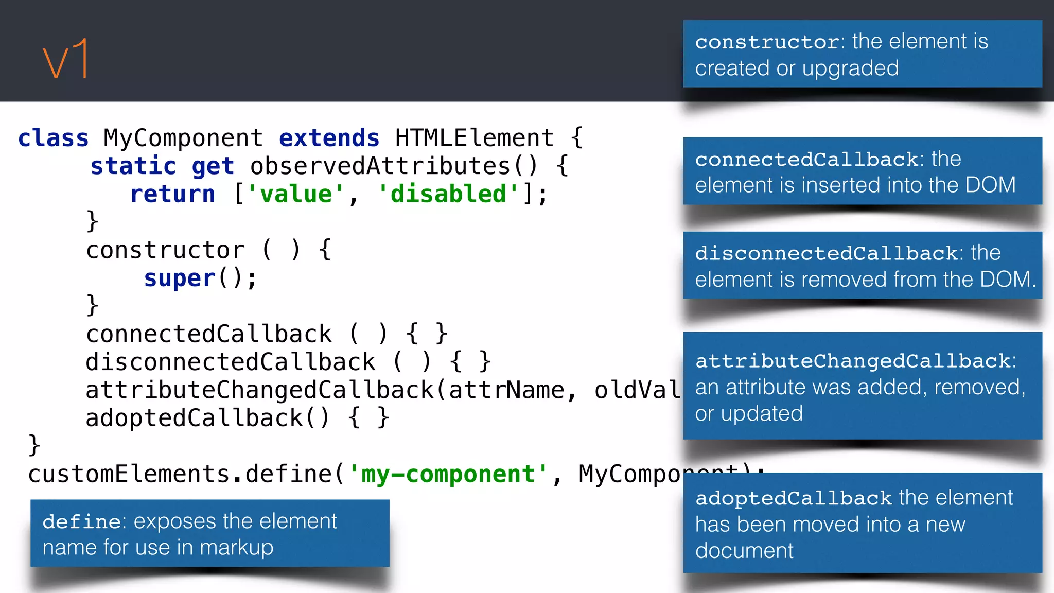 class MyComponent extends HTMLElement { 
static get observedAttributes() {
return ['value', 'disabled'];
} 
constructor ( ) { 
super(); 
} 
connectedCallback ( ) { } 
disconnectedCallback ( ) { } 
attributeChangedCallback(attrName, oldVal, newVal) { } 
adoptedCallback() { } 
} 
customElements.define('my-component', MyComponent);
v1
constructor: the element is
created or upgraded
connectedCallback: the
element is inserted into the DOM
disconnectedCallback: the
element is removed from the DOM.
attributeChangedCallback:
an attribute was added, removed,
or updated
adoptedCallback the element
has been moved into a new
document
define: exposes the element
name for use in markup
 