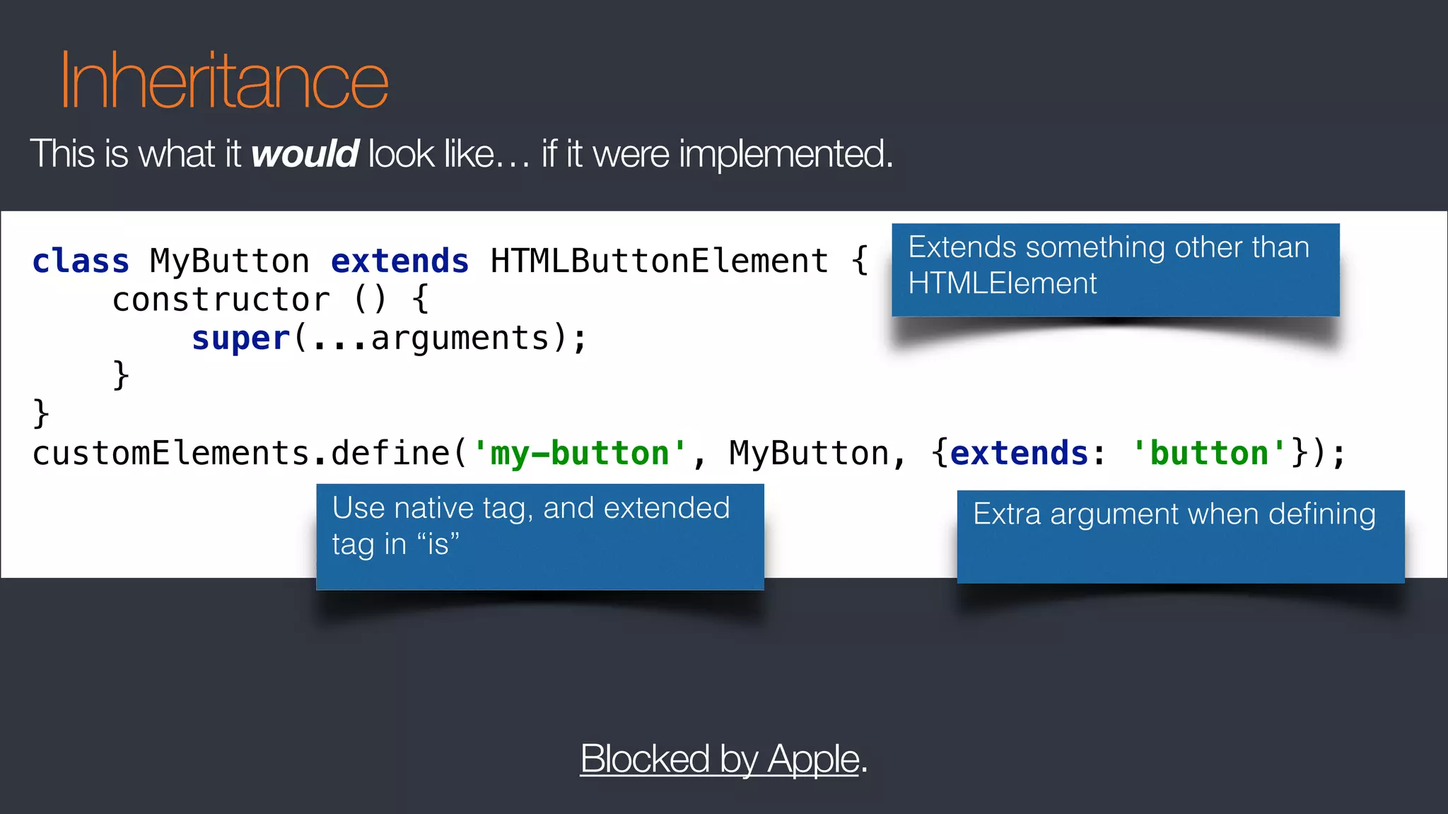 Inheritance
class MyButton extends HTMLButtonElement { 
constructor () { 
super(...arguments); 
} 
} 
customElements.define('my-button', MyButton, {extends: 'button'});
Extends something other than
HTMLElement
Extra argument when deﬁning
Blocked by Apple.
Use native tag, and extended
tag in “is”
This is what it would look like… if it were implemented.
 
