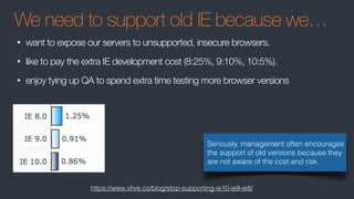 We need to support old IE because we…
• want to expose our servers to unsupported, insecure browsers.
• like to pay the extra IE development cost (8:25%, 9:10%, 10:5%).
• enjoy tying up QA to spend extra time testing more browser versions
https://www.xﬁve.co/blog/stop-supporting-ie10-ie9-ie8/
Seriously, management often encourages
the support of old versions because they
are not aware of the cost and risk.
 