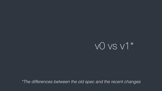 v0 vs v1*
*The differences between the old spec and the recent changes
 