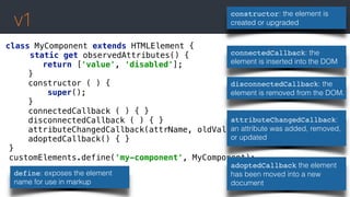 class MyComponent extends HTMLElement { 
static get observedAttributes() {
return ['value', 'disabled'];
} 
constructor ( ) { 
super(); 
} 
connectedCallback ( ) { } 
disconnectedCallback ( ) { } 
attributeChangedCallback(attrName, oldVal, newVal) { } 
adoptedCallback() { } 
} 
customElements.define('my-component', MyComponent);
v1
constructor: the element is
created or upgraded
connectedCallback: the
element is inserted into the DOM
disconnectedCallback: the
element is removed from the DOM.
attributeChangedCallback:
an attribute was added, removed,
or updated
adoptedCallback the element
has been moved into a new
document
define: exposes the element
name for use in markup
 
