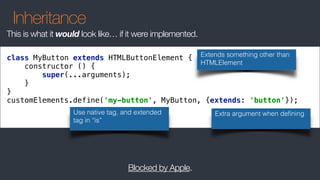Inheritance
class MyButton extends HTMLButtonElement { 
constructor () { 
super(...arguments); 
} 
} 
customElements.define('my-button', MyButton, {extends: 'button'});
Extends something other than
HTMLElement
Extra argument when deﬁning
Blocked by Apple.
Use native tag, and extended
tag in “is”
This is what it would look like… if it were implemented.
 