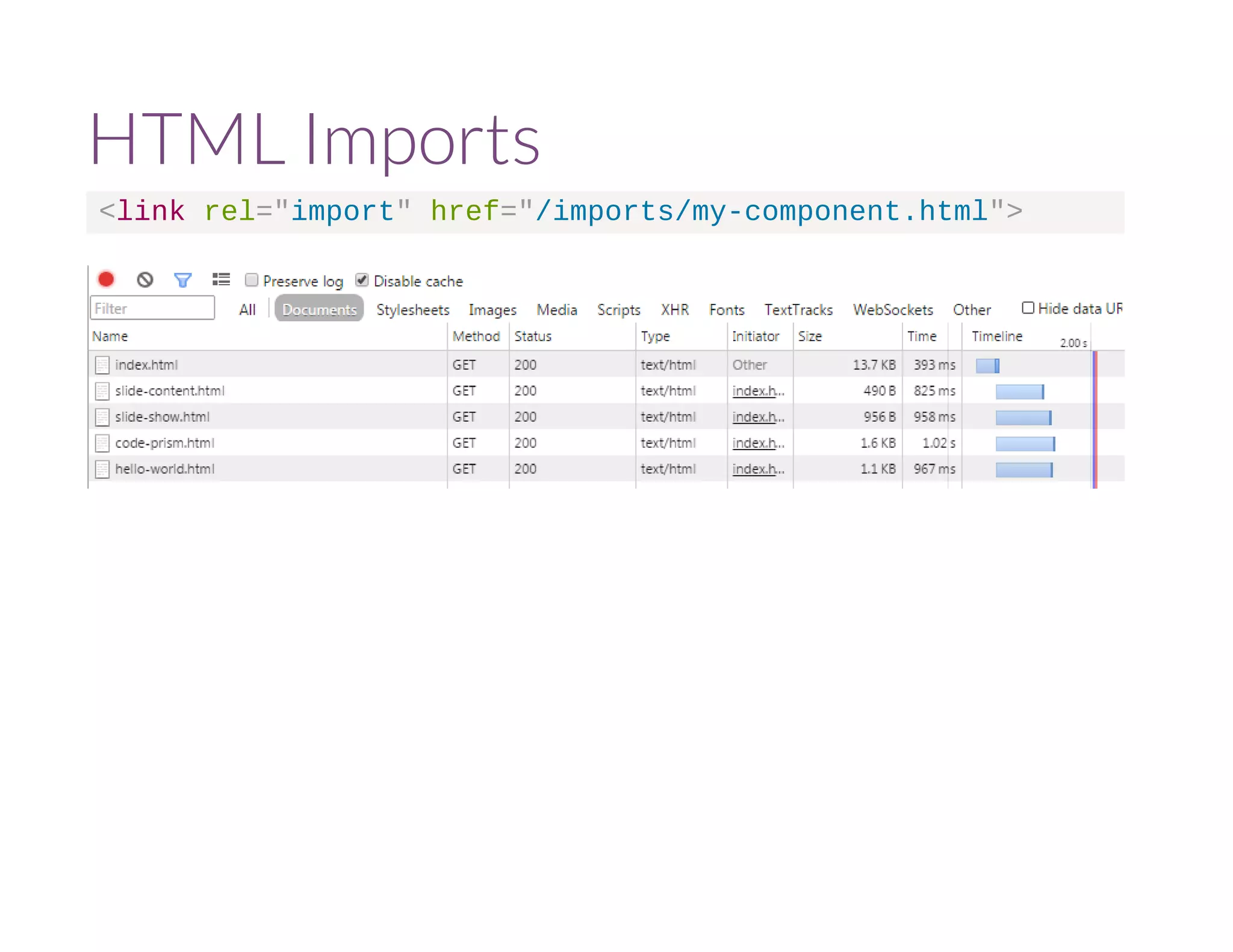 HTML Imports 
<link rel="import" href="/imports/my-component.html"> 
 