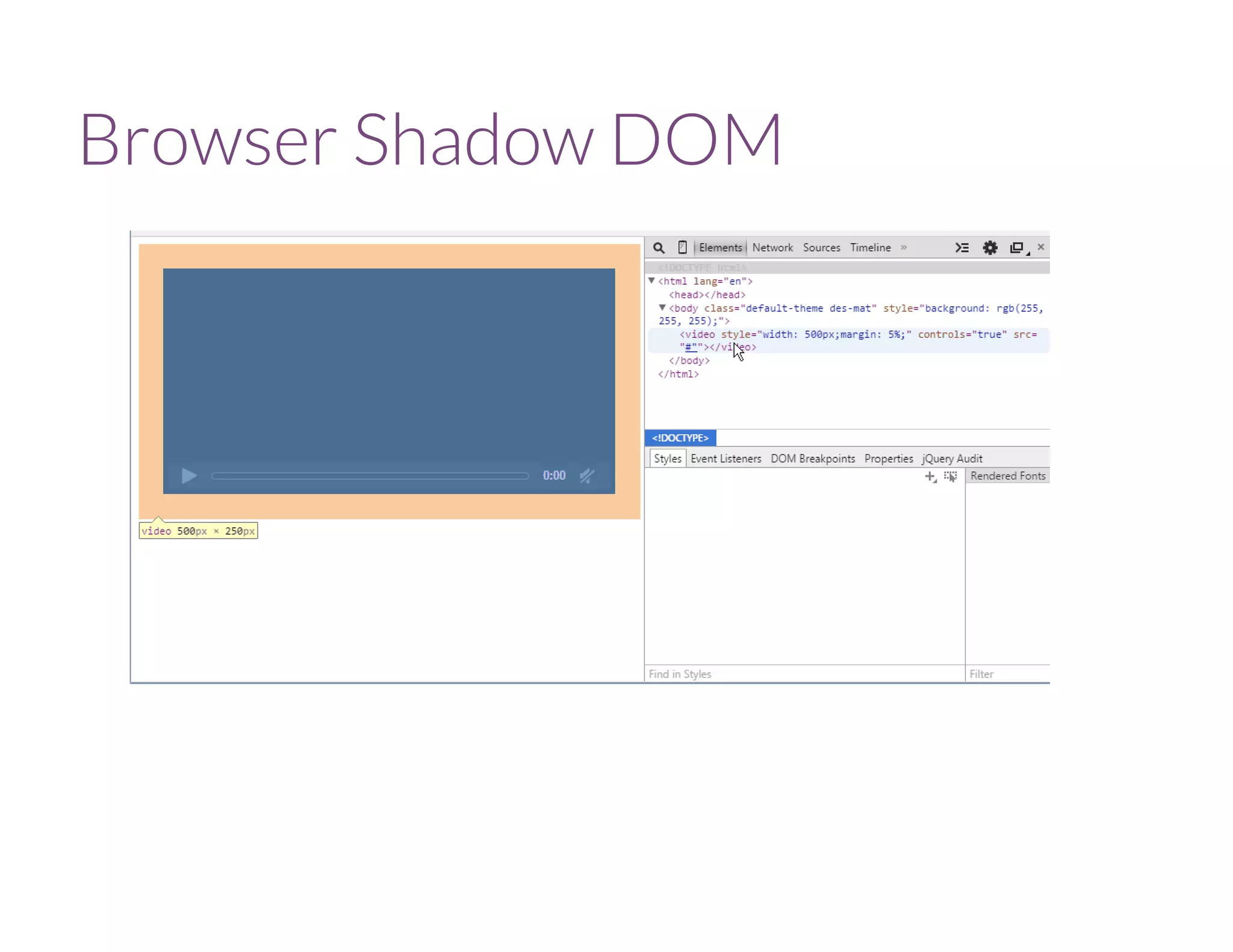 Browser Shadow DOM
 
