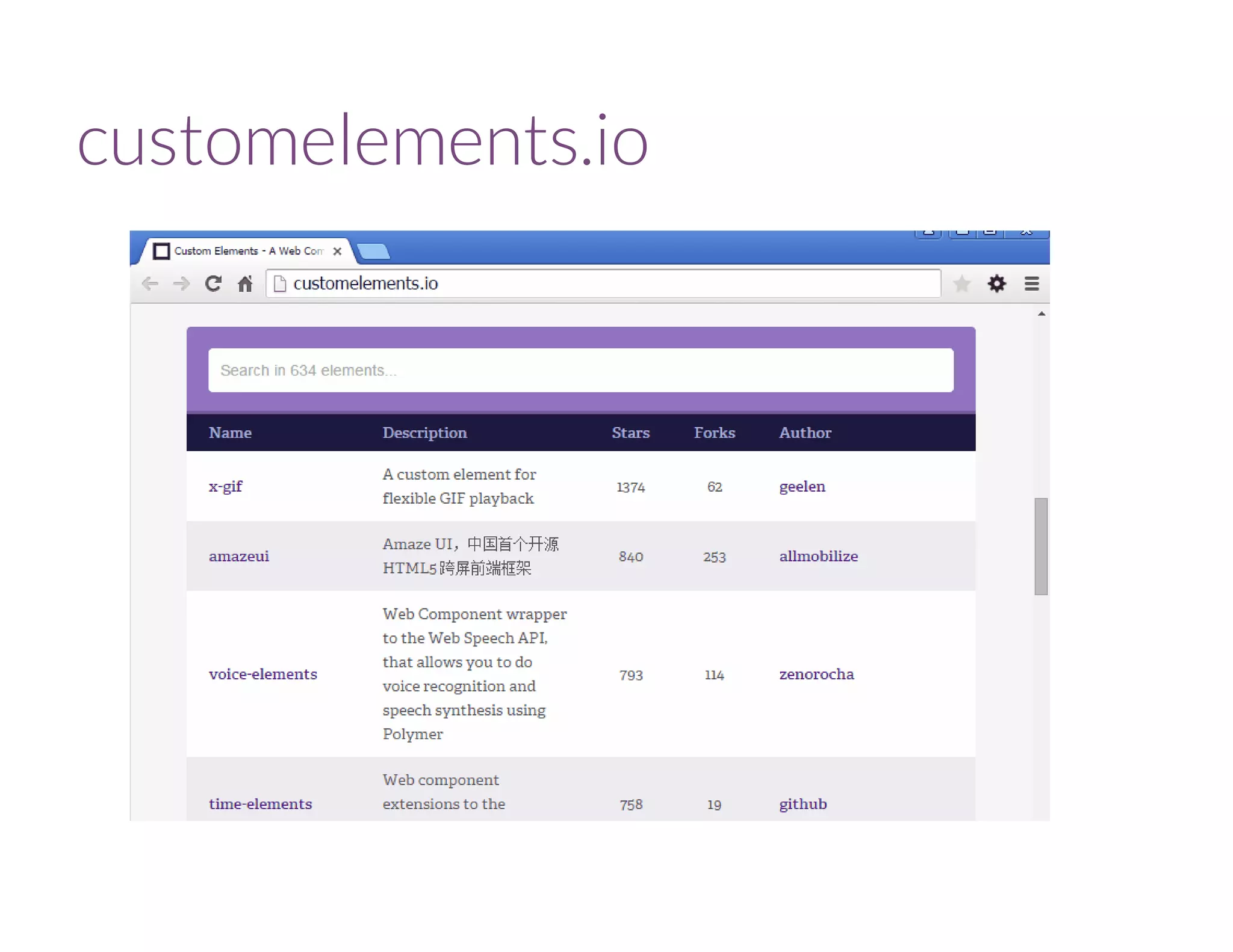 customelements.io
 