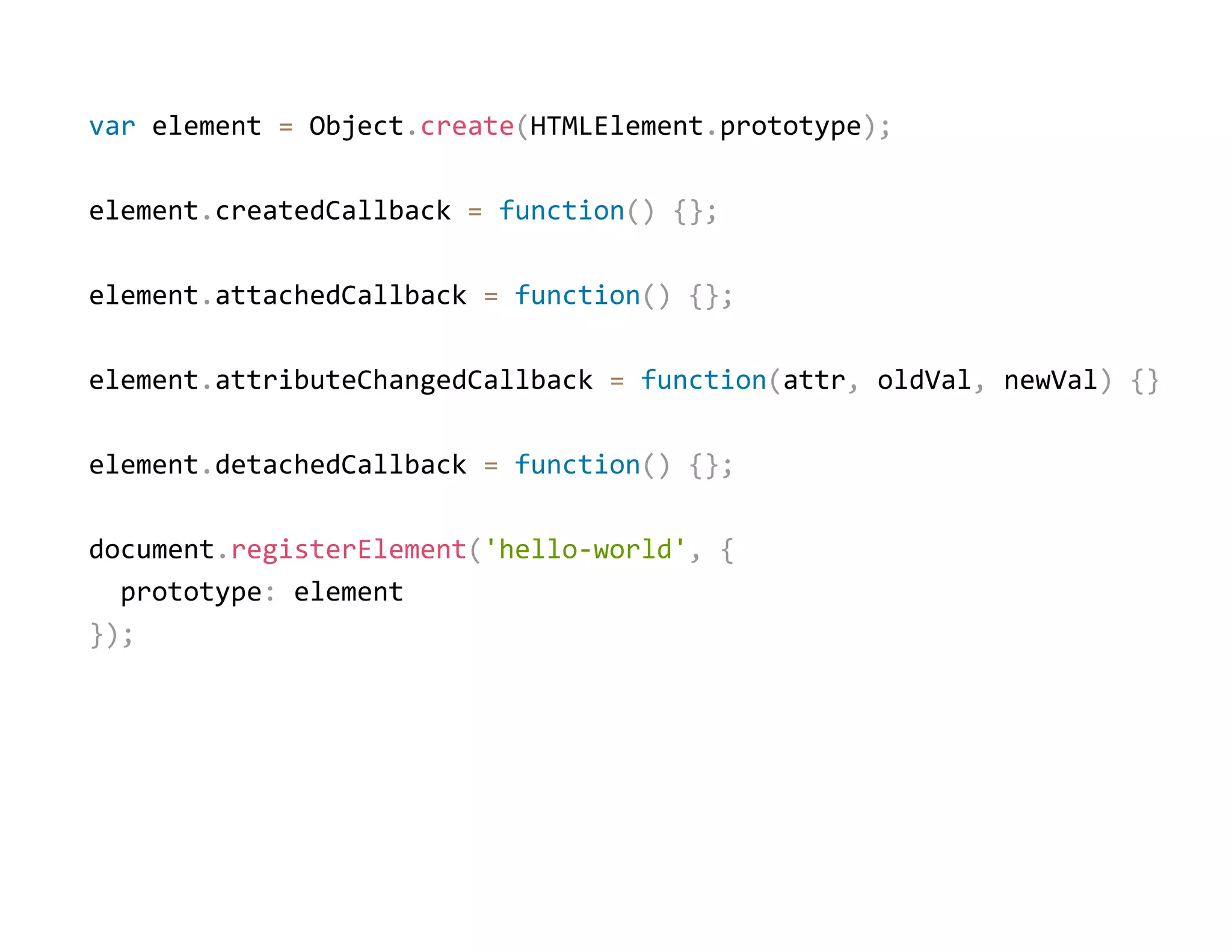 var element = Object.create(HTMLElement.prototype);
element.createdCallback = function() {};
element.attachedCallback = function() {};
element.attributeChangedCallback = function(attr, oldVal, newVal) {}
element.detachedCallback = function() {};
document.registerElement('hello‐world', {
  prototype: element
});
 