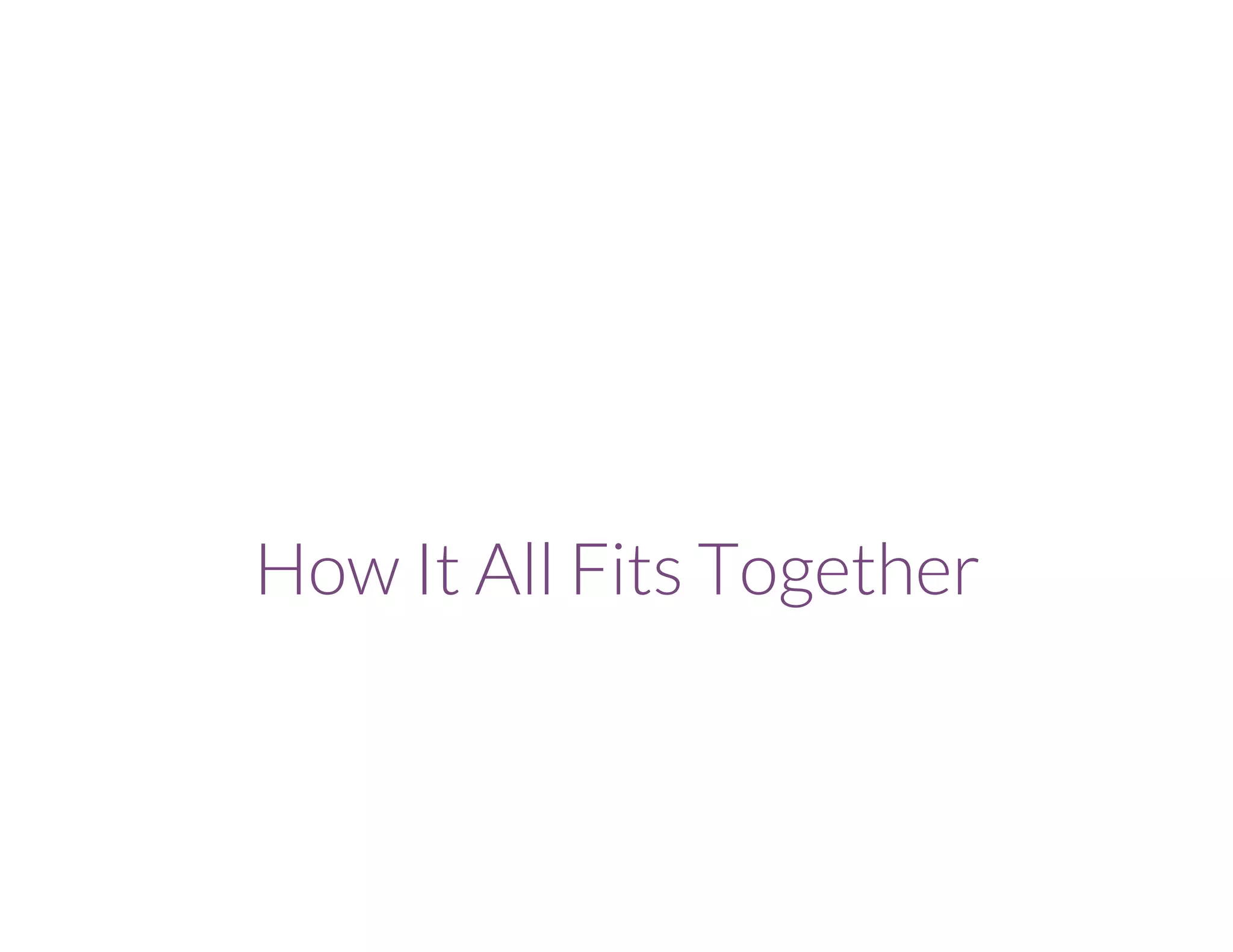 How It All Fits Together
 