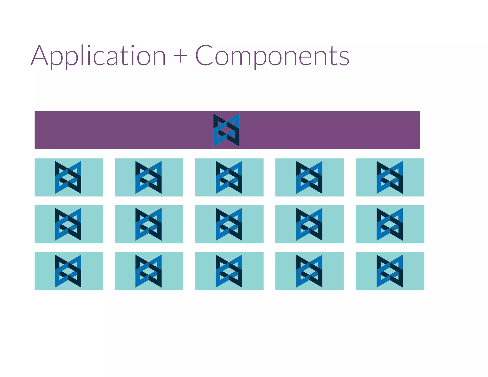 Application + Components
 