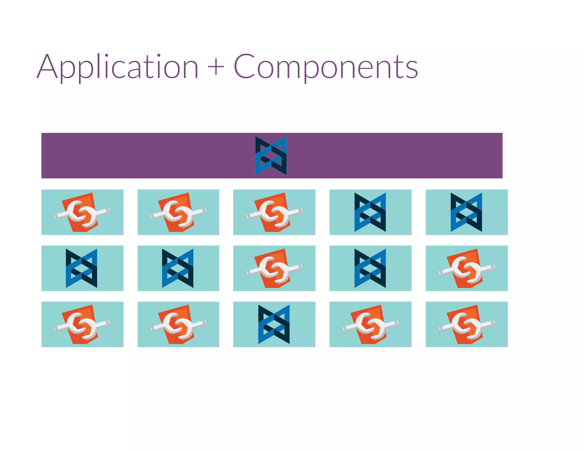 Application + Components
 
