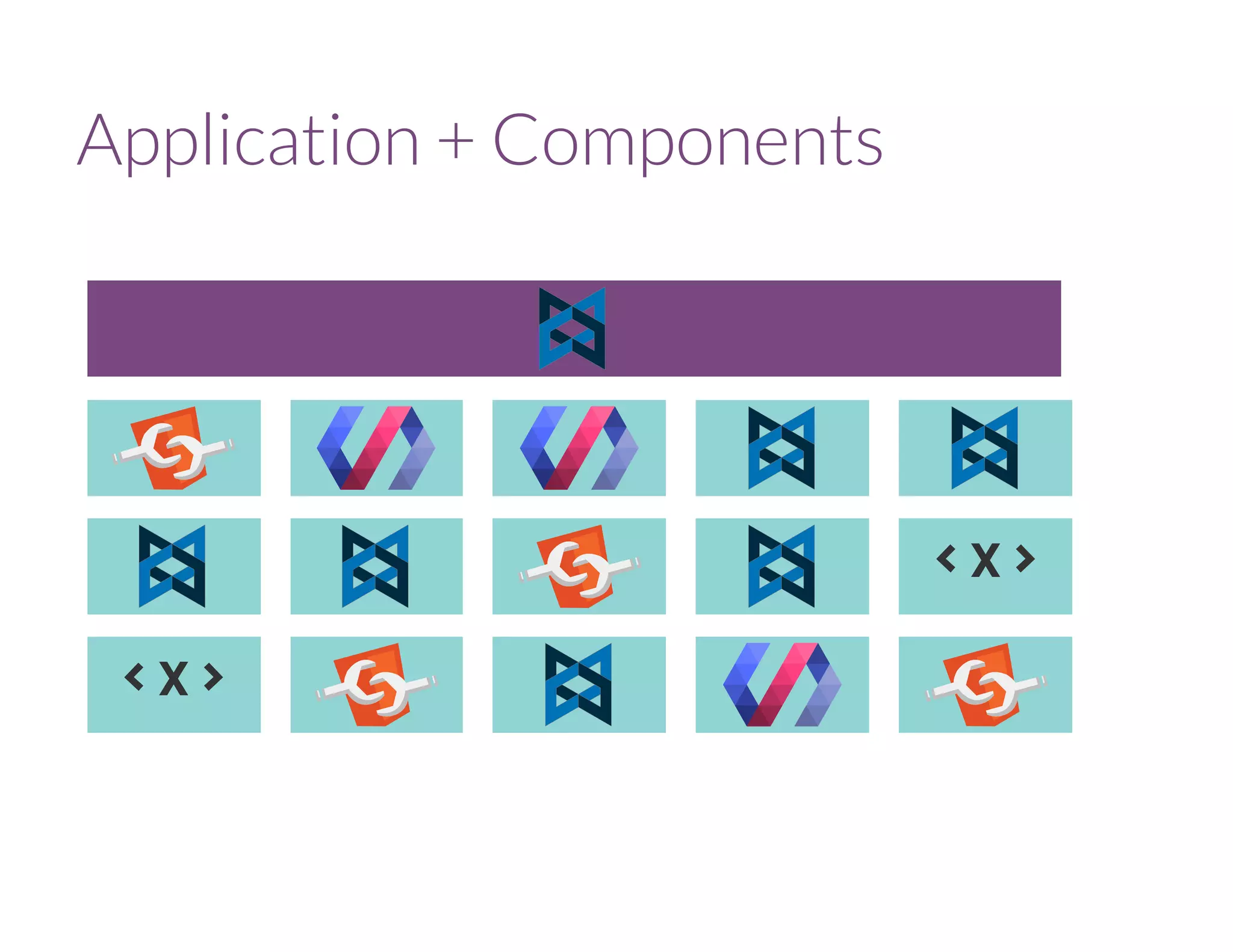 Application + Components
< X >
< X >
 