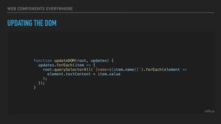 WEB COMPONENTS EVERYWHERE
UPDATING THE DOM
utils.js
function updateDOM(root, updates) {
updates.forEach(item => {
root.querySelectorAll(`[name=${item.name}]`).forEach(element =>
element.textContent = item.value
);
});
}
 
