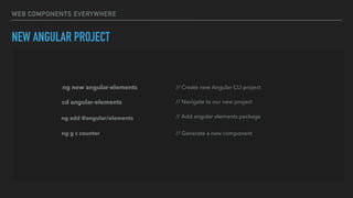WEB COMPONENTS EVERYWHERE
NEW ANGULAR PROJECT
ng new angular-elements // Create new Angular CLI project
cd angular-elements
ng add @angular/elements // Add angular elements package
ng g c counter // Generate a new component
// Navigate to our new project
 