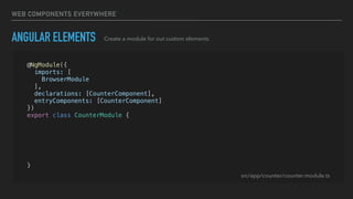 WEB COMPONENTS EVERYWHERE
ANGULAR ELEMENTS Create a module for out custom elements
@NgModule({
imports: [
BrowserModule
],
declarations: [CounterComponent],
entryComponents: [CounterComponent]
})
export class CounterModule {
constructor(private injector: Injector) {}
ngDoBootstrap() {
const el = createCustomElement(CounterComponent, { injector: this.injector });
customElements.define('app-counter', el);
}
}
src/app/counter/counter.module.ts
 