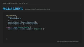 WEB COMPONENTS EVERYWHERE
ANGULAR ELEMENTS Create a module for out custom elements
@NgModule({
imports: [
BrowserModule
],
declarations: [CounterComponent],
entryComponents: [CounterComponent]
})
export class CounterModule {
constructor(private injector: Injector) {}
ngDoBootstrap() {
const el = createCustomElement(CounterComponent, { injector: this.injector });
customElements.define('app-counter', el);
}
}
src/app/counter/counter.module.ts
 